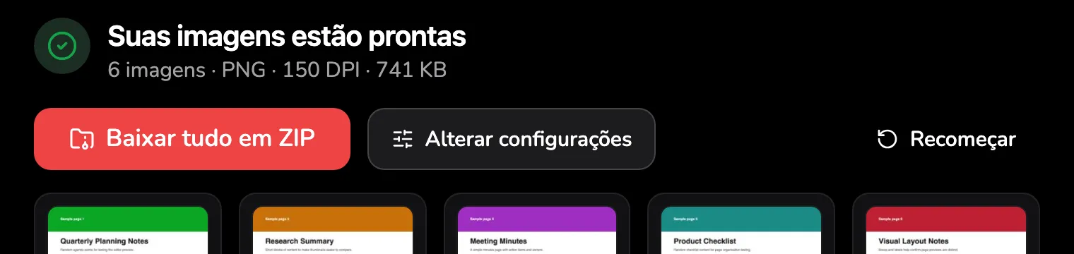 A tela de resultado: o título Suas imagens estão prontas com o marcador 1 sobre a linha 6 imagens · PNG · 150 DPI · 741 KB, depois Baixar tudo em ZIP 2, Alterar configurações 3 e Recomeçar 4.