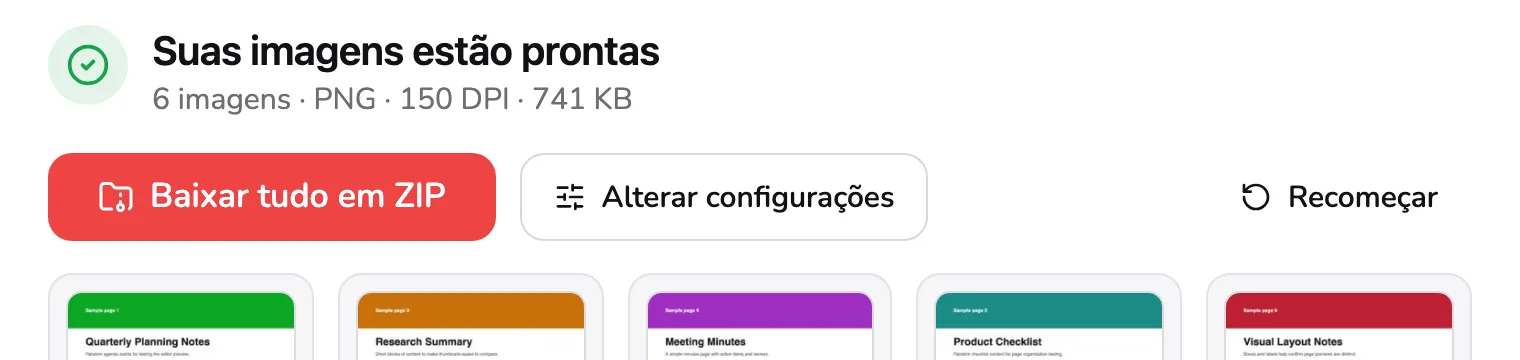 A tela de resultado: o título Suas imagens estão prontas com o marcador 1 sobre a linha 6 imagens · PNG · 150 DPI · 741 KB, depois Baixar tudo em ZIP 2, Alterar configurações 3 e Recomeçar 4.